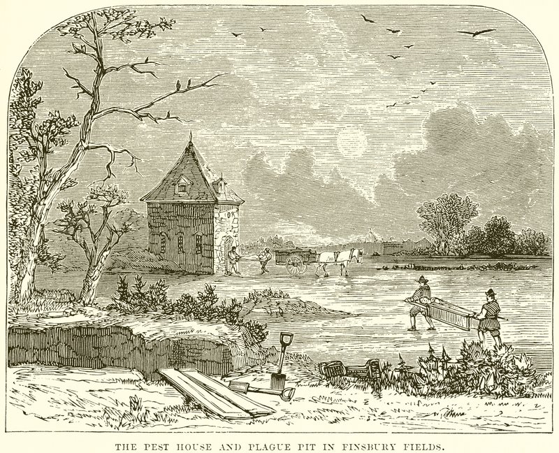 Pest House och Pest Pit i Finsbury Fields av English School