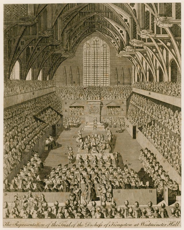 Representationen av rättegången mot hertiginnan av Kingston i Westminster Hall av English School