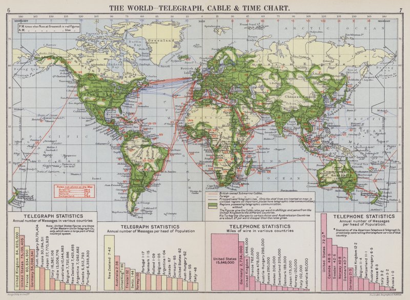 Världs-, telegraf-, kabel- och tidsdiagram (färglitografi) av English School