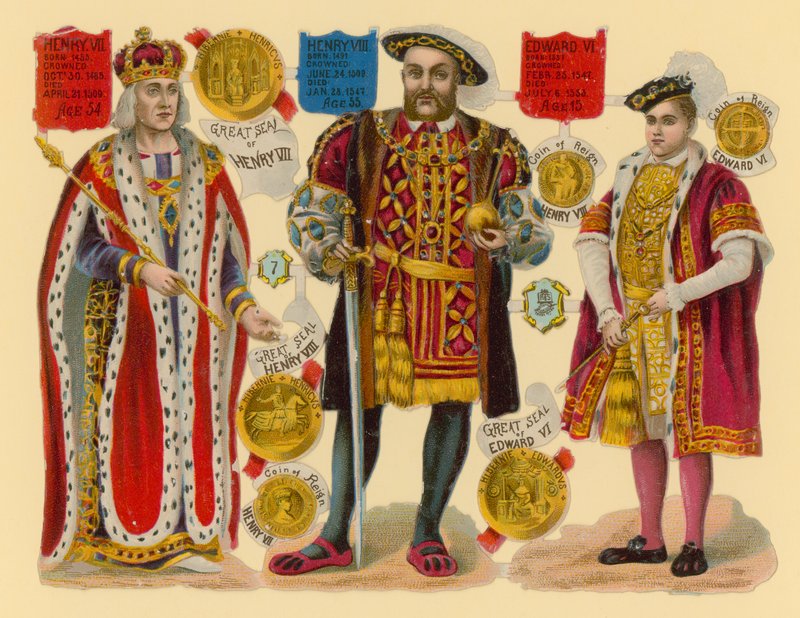 Viktorianskt skrot: kung Henrik VII, kung Henrik VIII, kung Edward VI av English School