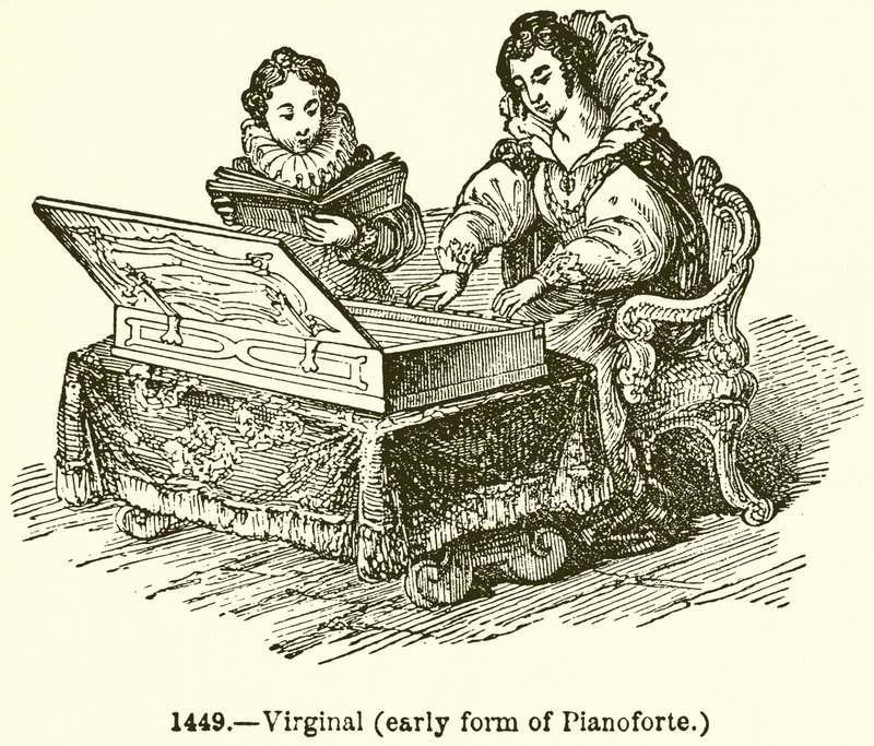 Virginal (tidig form av Planoforte) av English School
