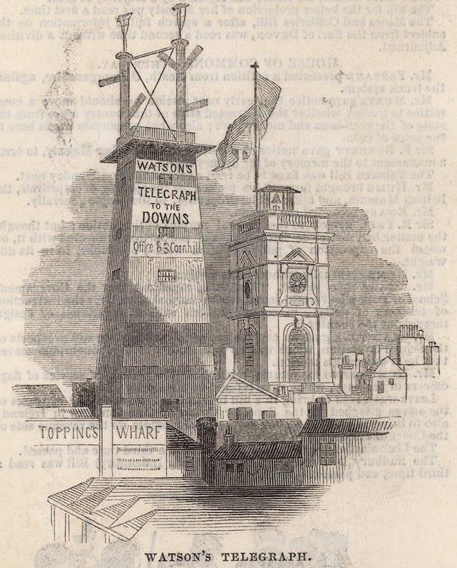 Watsons Telegraph till Downs av English School