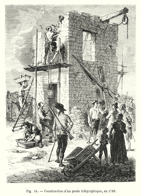 Konstruktion av en telegrafpost, 1793 (gravyr) av European School