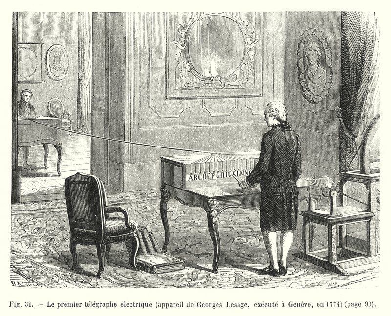 Den första elektriska telegrafen, enhet av Georges Lesage, avrättad i Genève, 1774 (gravyr) av European School