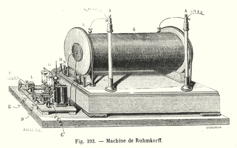 Machine de Ruhmkorff (gravyr) av European School