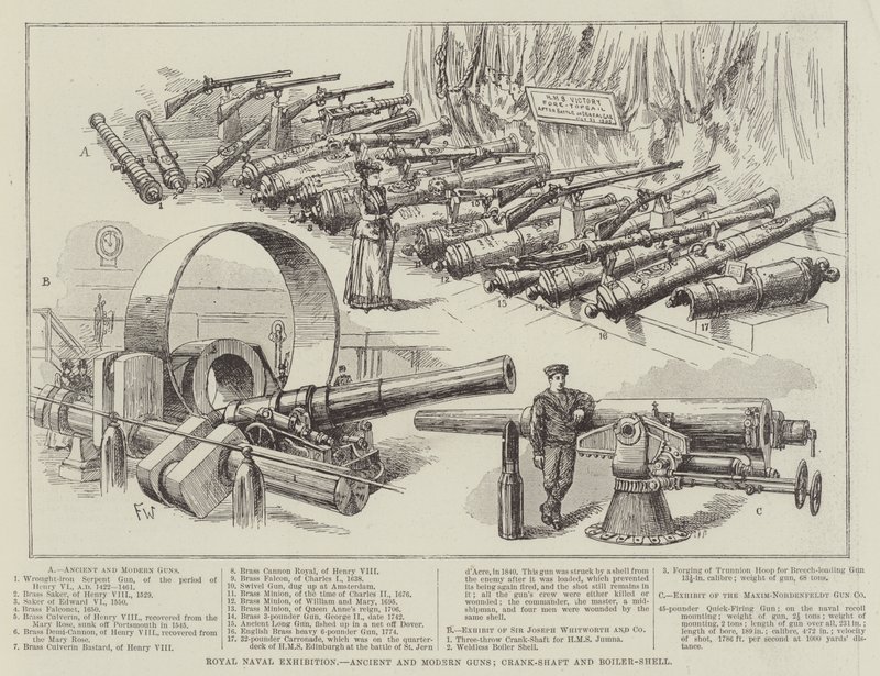 Royal Naval Exhibition, antika och moderna vapen, vevaxel och panna-skal av Frank Watkins