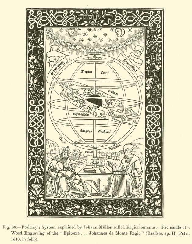 Ptolemysystemet, förklarat av Johann Muller, kallat Regiomontanus av French School