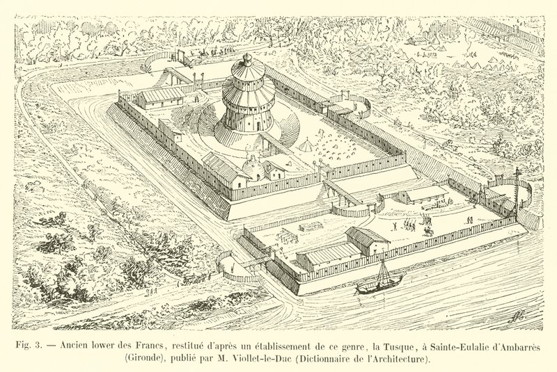 Tidigare lägre av frankerna, restaurerad efter en etablering av detta slag, Tusque, vid Sainte-Eulalie dAmbarres, Gironde, utgiven av M Viollet-le-Duc, Dictionnaire de lArchitecture av French School