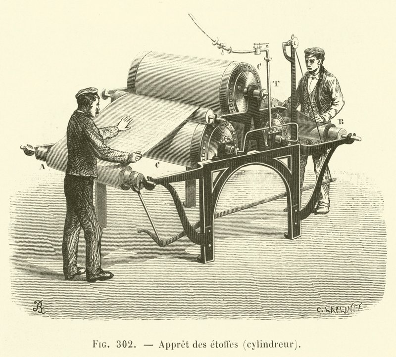 Efterbehandling av tyger, cylinder (gravyr) av French School