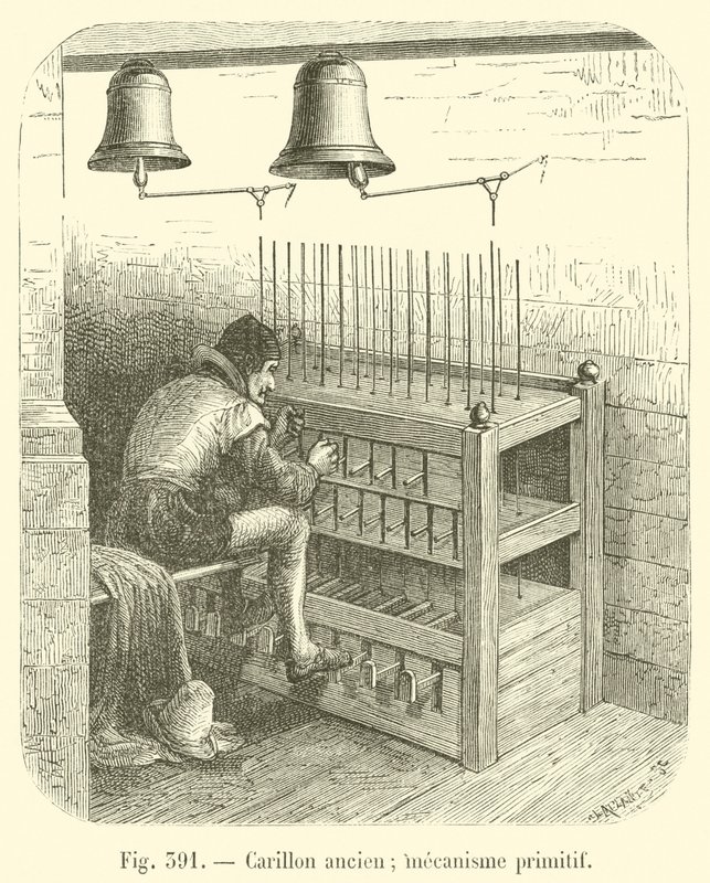 Forntida klockspel; primitiv mekanism (gravyr) av French School