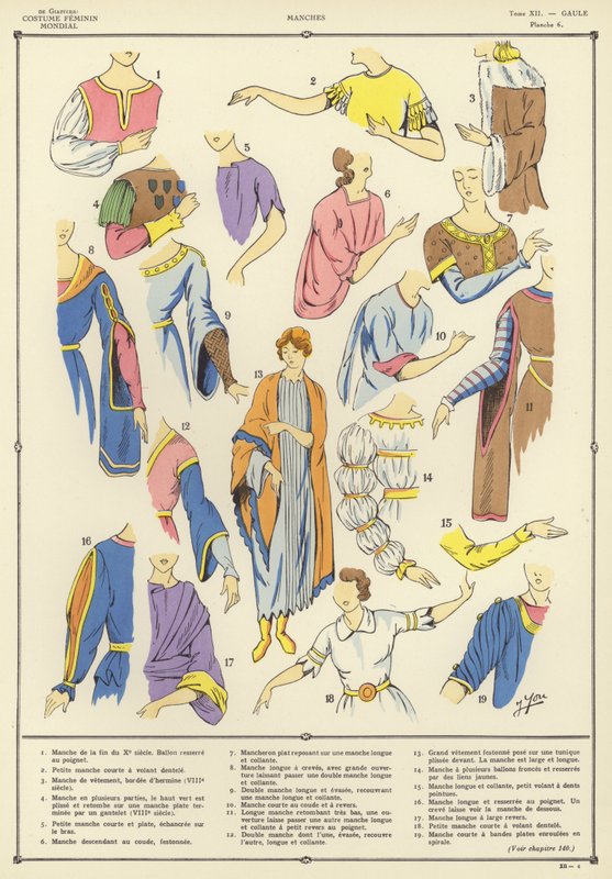 Costume Feminin Mondial (färglitografi) av French School