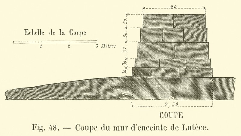Sektion av den omgivande muren av Lutece av French School
