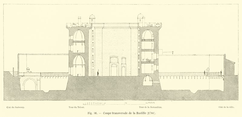 Tvärsnitt av Bastiljen, 1780 av French School