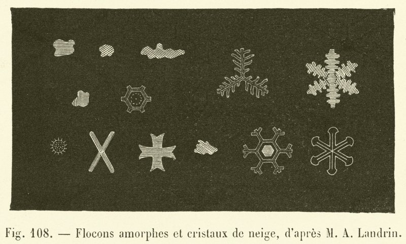 Amorfa flingor och snökristaller (gravyr) av French School