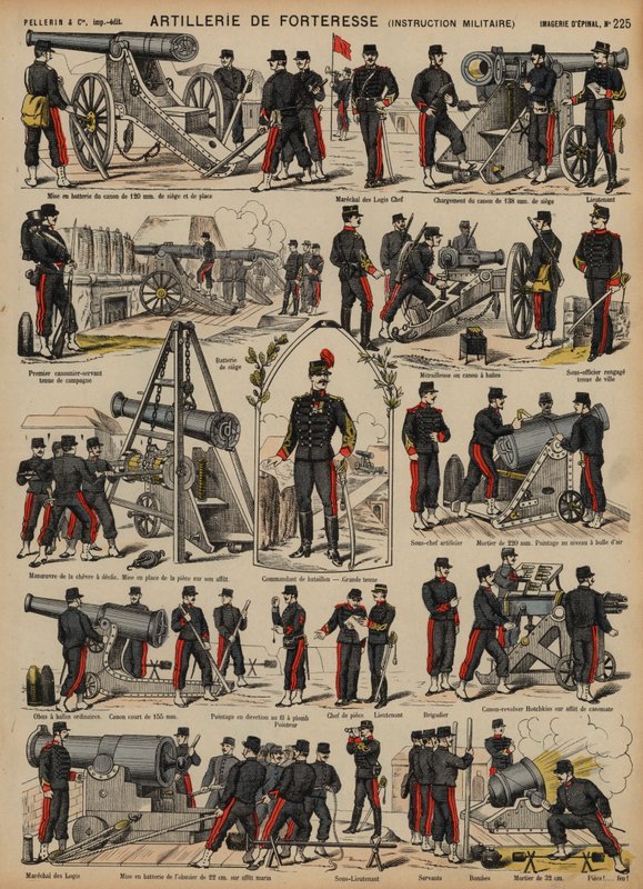 Franska arméns fästningsartilleri av French School
