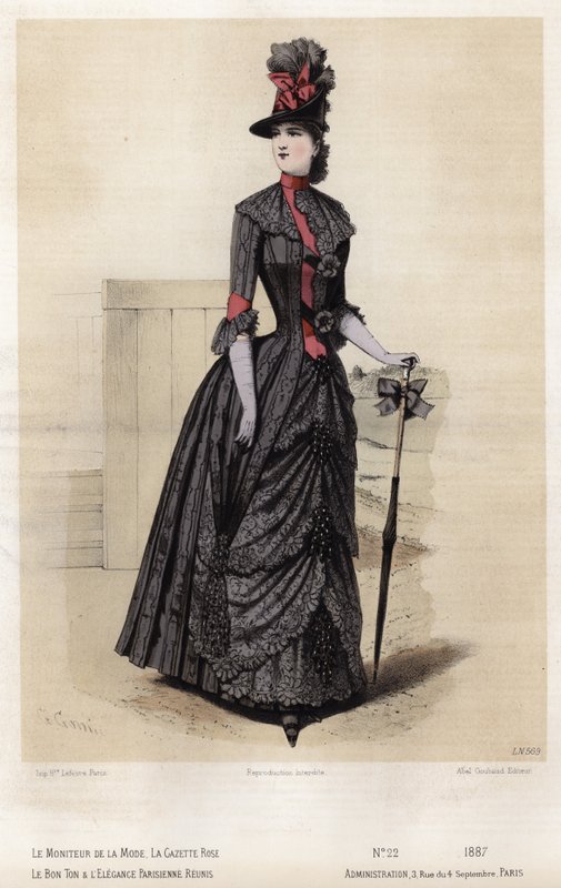 Fransk modetallrik, sent 1800-tal av French School