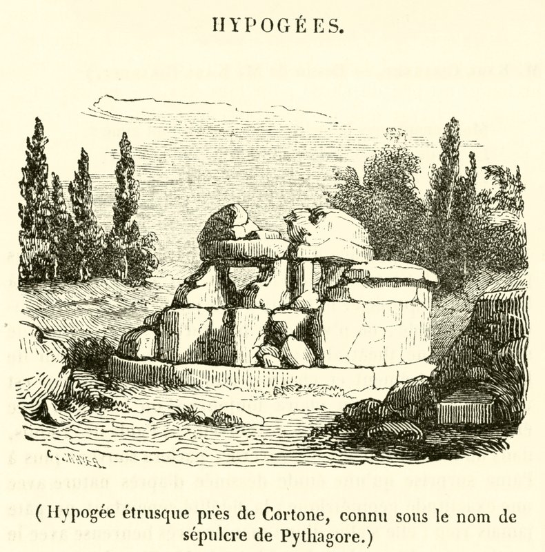 Hypogee etrusque pres de Cortone, connu sous le nom de sepulcre de Pythagore (gravyr) av French School