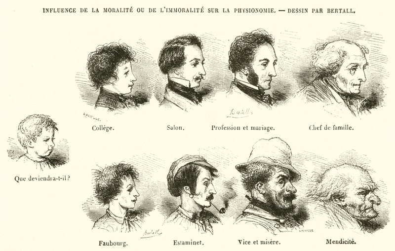 Inflytande av moral eller omoral på fysiognomi (gravyr) av French School