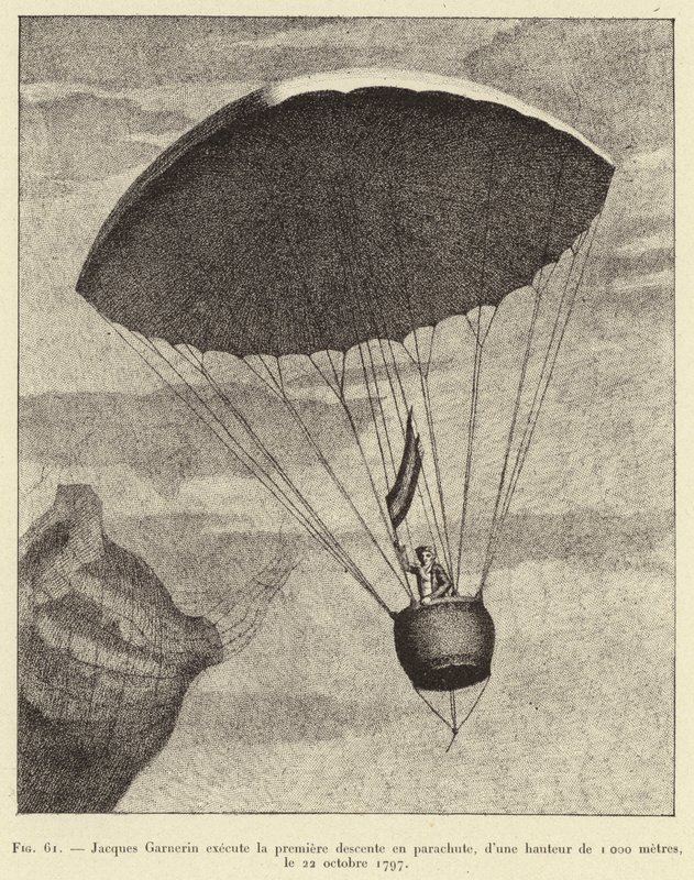 Jacques Garnerin utför den första nedstigningen med fallskärm, från en höjd av 1000 meter, den 22 oktober 1797 av French School