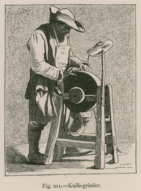 Knivslip av French School