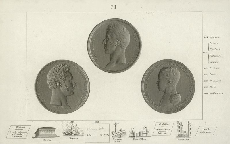 Medaljonger av Karl X av Frankrike och hans son Louis Antoine, hertig av Angouleme och sonson Henry hertig av Bordeaux av French School