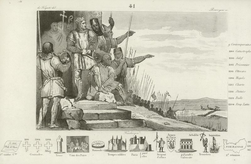 Filip II av Frankrike vinner slaget vid Bouvines efter bön, 1214 av French School
