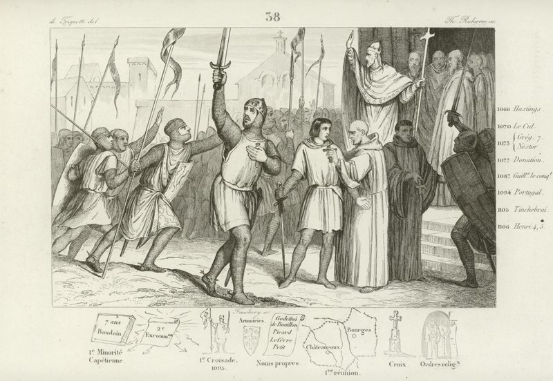 Filip I av Frankrike och påven Urban II samlade anhängare för det första korståget, c1095 av French School