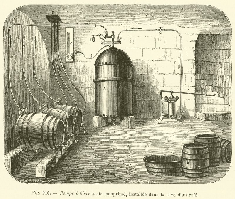 Tryckluftsölpump, installerad i källaren på ett kafé (gravyr) av French School