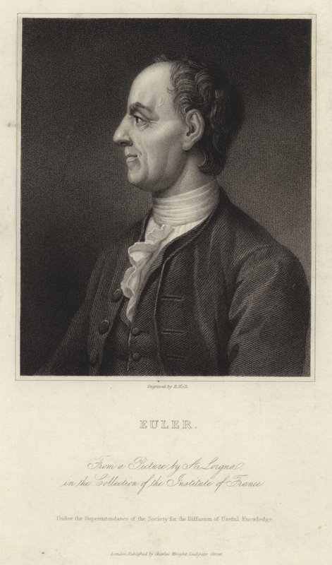 Porträtt av Leonhard Euler av French School