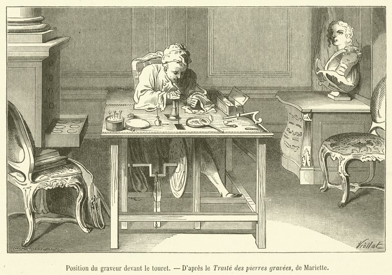 Gravörens position framför rullen (gravyr) av French School