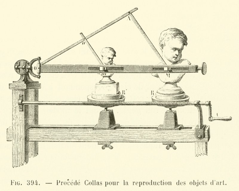 Collas process för reproduktion av konstverk (gravyr) av French School