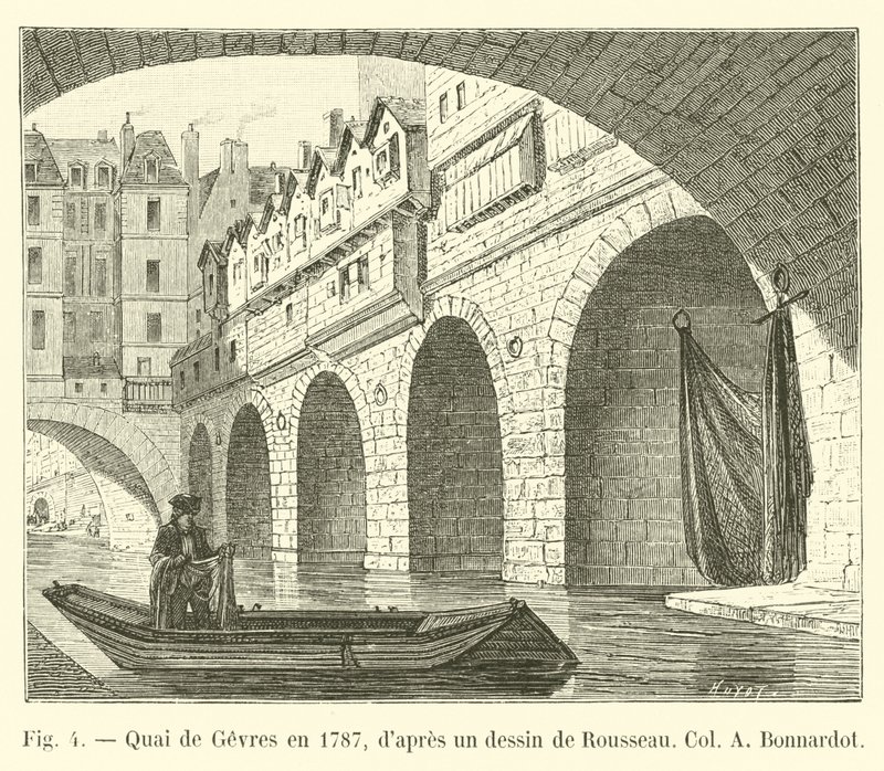 Quai de Gesvres 1787, från en teckning av Rousseau Col A Bonnardot av French School