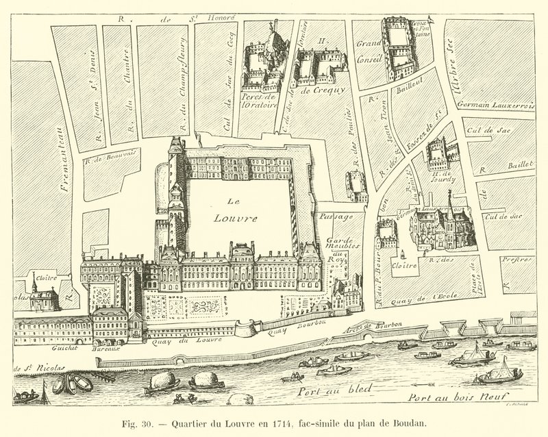 Louvren-distriktet 1714, faksimil av Boudans plan av French School