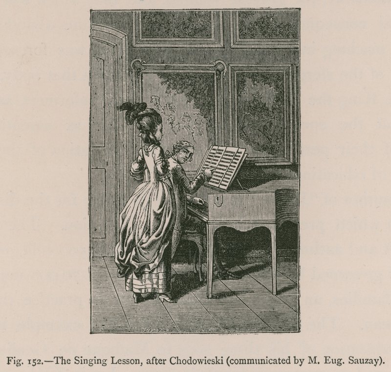 Sånglektionen, efter Chodowieski (förmedlad av M. Eug. Sauzay) av French School