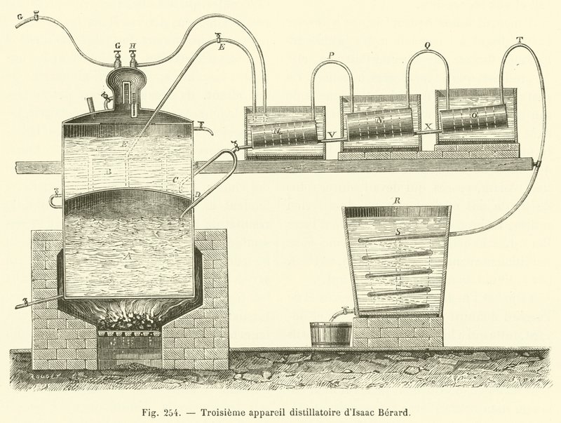 Isaac Berards tredje destilleringsapparat (gravyr) av French School