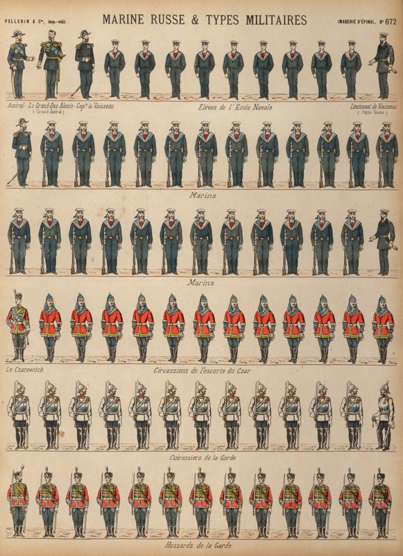 Uniformer av den ryska armén och flottan (färgad gravyr) av French School