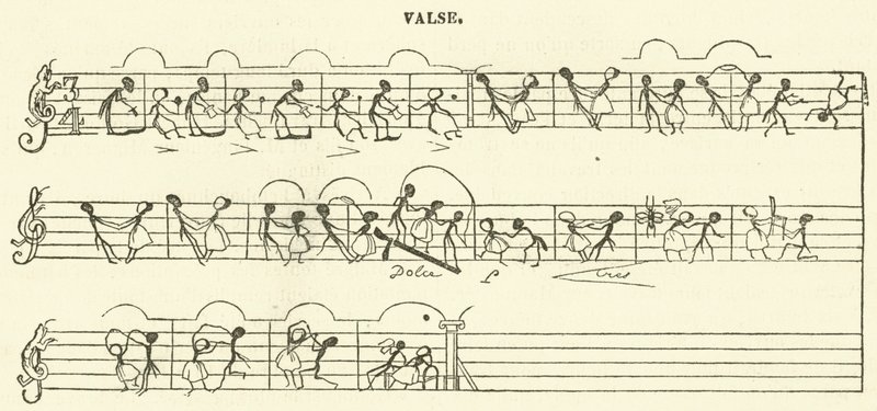 Falskt (gravyr) av French School