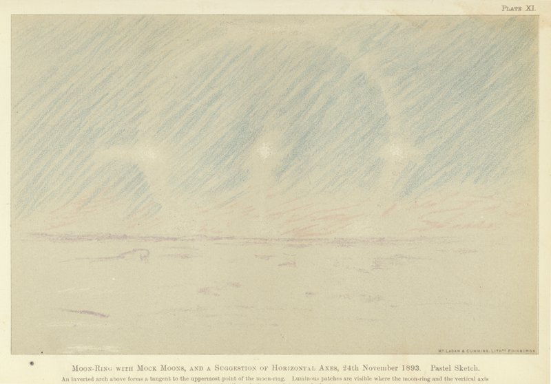 Månring med skenmånar och ett förslag på horisontella axlar, 24 november 1893, pastellskiss (lito i färg) av Fridtjof Nansen