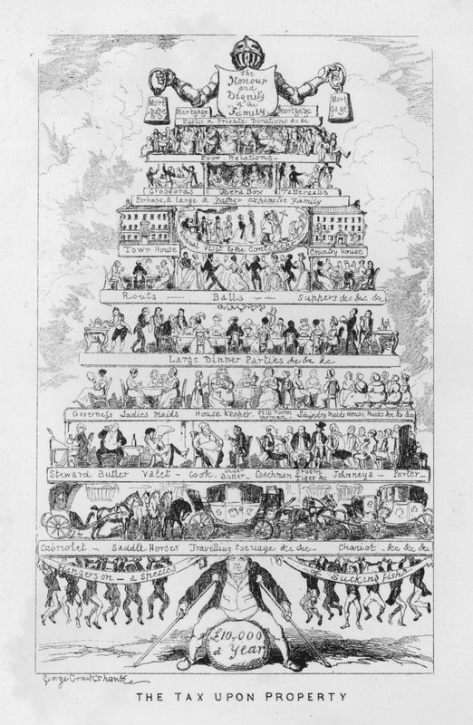 Skatten på egendom, dvs kostnaderna för att vara rik (gravyr) av George Cruikshank