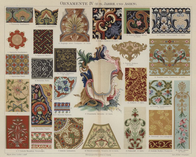 1600- och 1700-tals- och asiatisk dekorativ konst (litho i färg) av German School