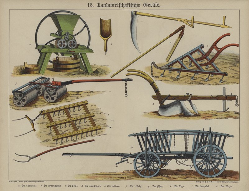 Jordbruksutrustning (färg litho) av German School