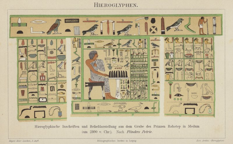 Forntida egyptiska hieroglyfer (färg litho) av German School