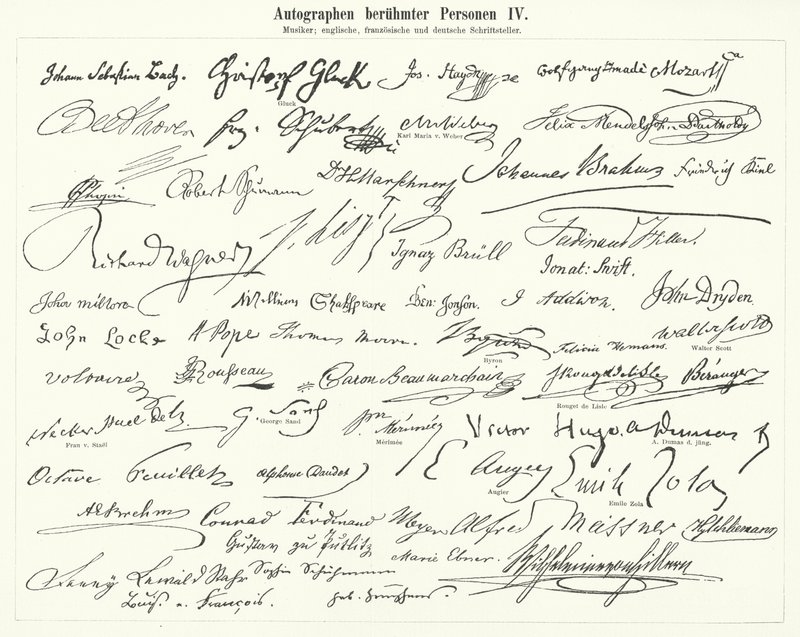 Autografer av kända personer: kompositörer, musiker och engelska, franska och tyska författare (gravyr) av German School