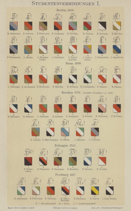Märken från tyska studentföreningar (färg litho) av German School