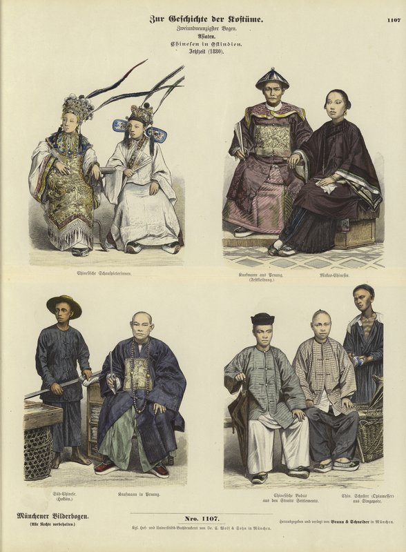 Dräkt för kineser i Ostindien, 1880 av German School