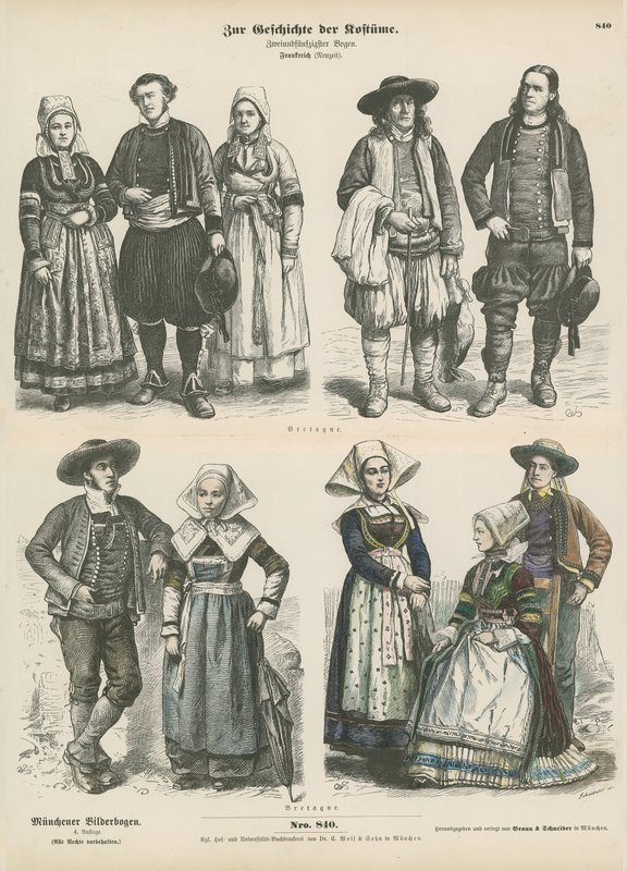Dräkter från Bretagne, sent 1800-tal av German School