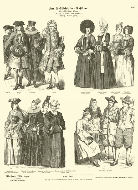 Dräkter från den schweiziska kantonen Zürich, tidigt 1700-tal av German School
