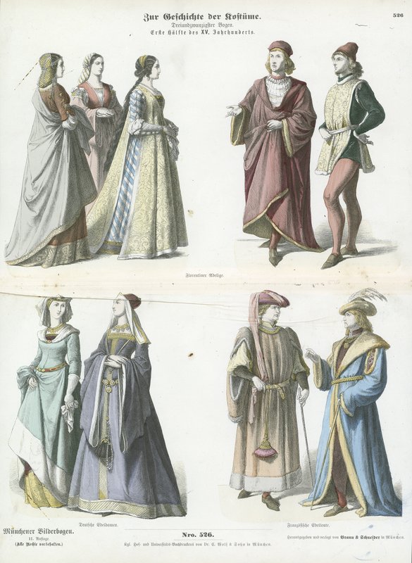 Europeiska kostymer, 1400-talet av German School