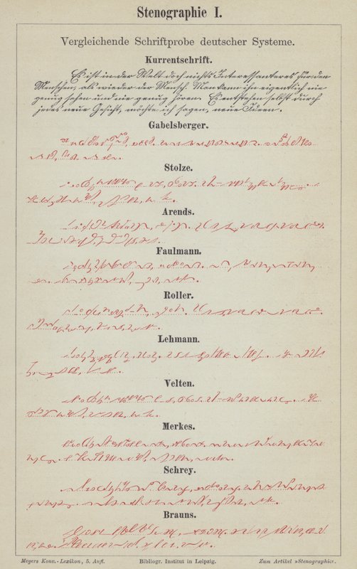 Exempel på tyska stenografisystem (färglito) av German School