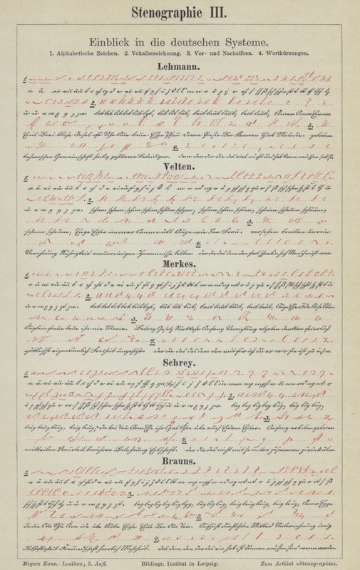 Exempel på tyska stenografisystem (färg litho) av German School